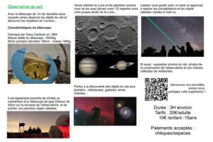 Flyer verso